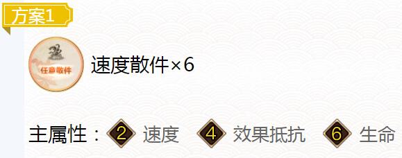 2022阴阳师镰鼬御魂怎么搭配