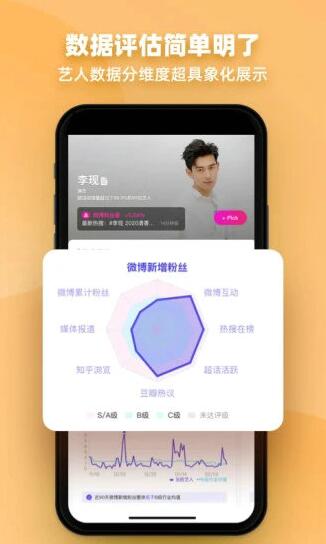 funji艺人数据app下载_FUNJI最新官方手机版下载 运行截图1