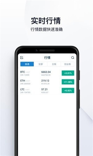 HyperPay钱包功能介绍