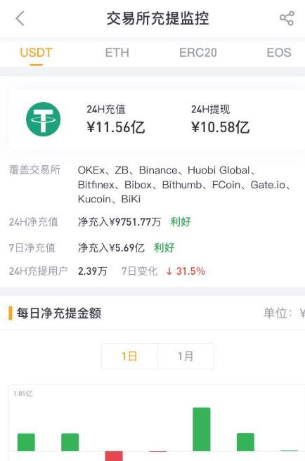 usdt钱包官方下载最新版_USDT钱包APP官网ios下载安装 运行截图1