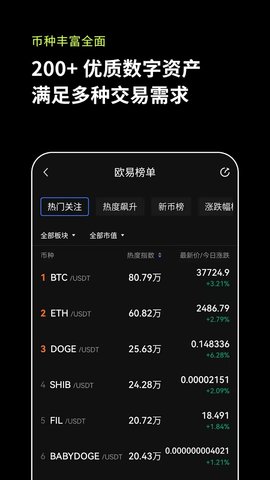 易欧交易所app官网下载_易欧app安卓ios下载安装2023最新版 运行截图3