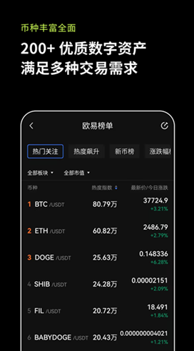 虚拟货币交易平台特色