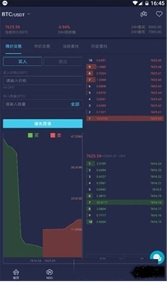antcoin交易所功能演示