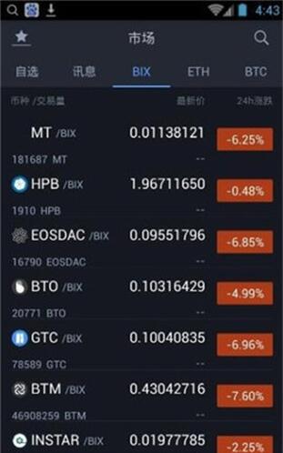 BiBo币宝交易所app下载_币宝交易所官方新版本下载 运行截图3