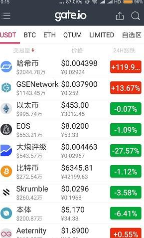 gateio交易所官网app下载_gateio官网最新app下载安卓 运行截图1