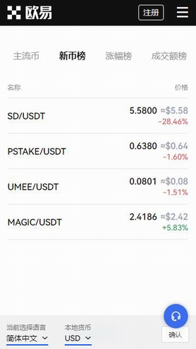 欧易交易所数据分析图