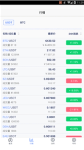 币族交易所app安卓版下载_Bizex(币族)交易所官方最新版2023 运行截图1