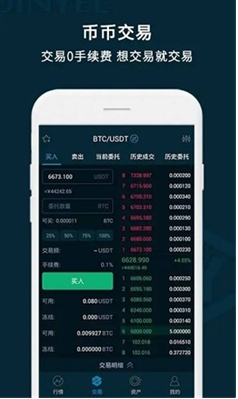 数字货币交易平台