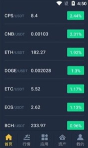 NewCoin交易所正版官方下载_NewCoin APP最新安卓版下载安装 运行截图2