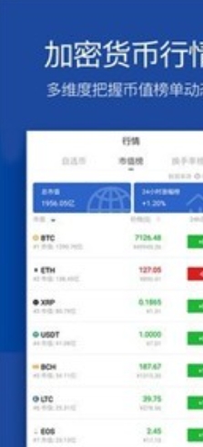 货币波动截图