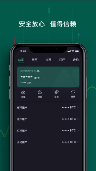 数字货币选择