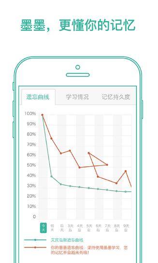 墨墨背单词安卓版免费下载_墨墨背单词官方版2024下载v4.8.20 运行截图1