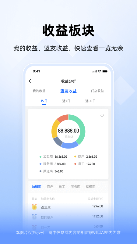 竹芒合伙人APP免费下载_竹芒合伙人v4.12.18APP安卓最新版下载 运行截图1