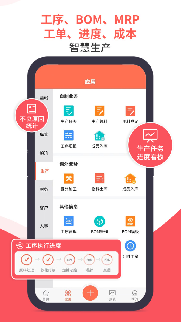 智能云ERP安卓版下载_智能云ERP智能管理服务平台安卓版下载v7.11.0 运行截图5