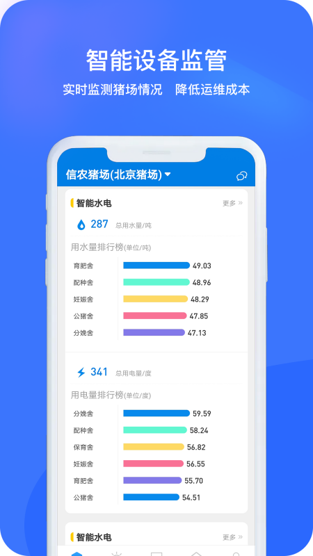猪联网安卓版下载 猪联网免费版下载v5.10.19 运行截图4
