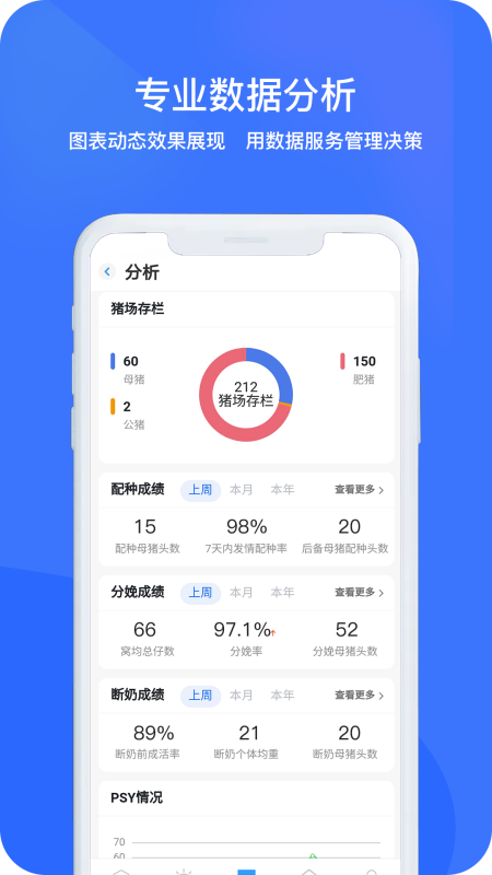 猪联网安卓版下载 猪联网免费版下载v5.10.19 运行截图2