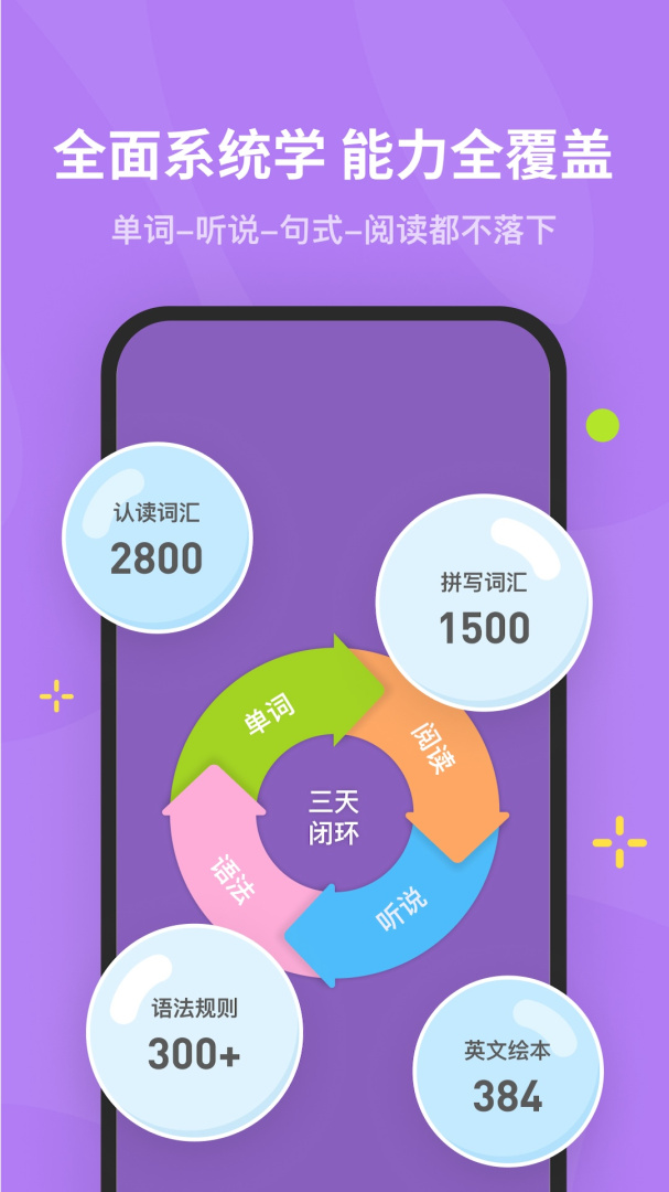 蛋糕英语app下载_蛋糕英语少儿英语学习平台安卓版下载v1.3.2 运行截图3