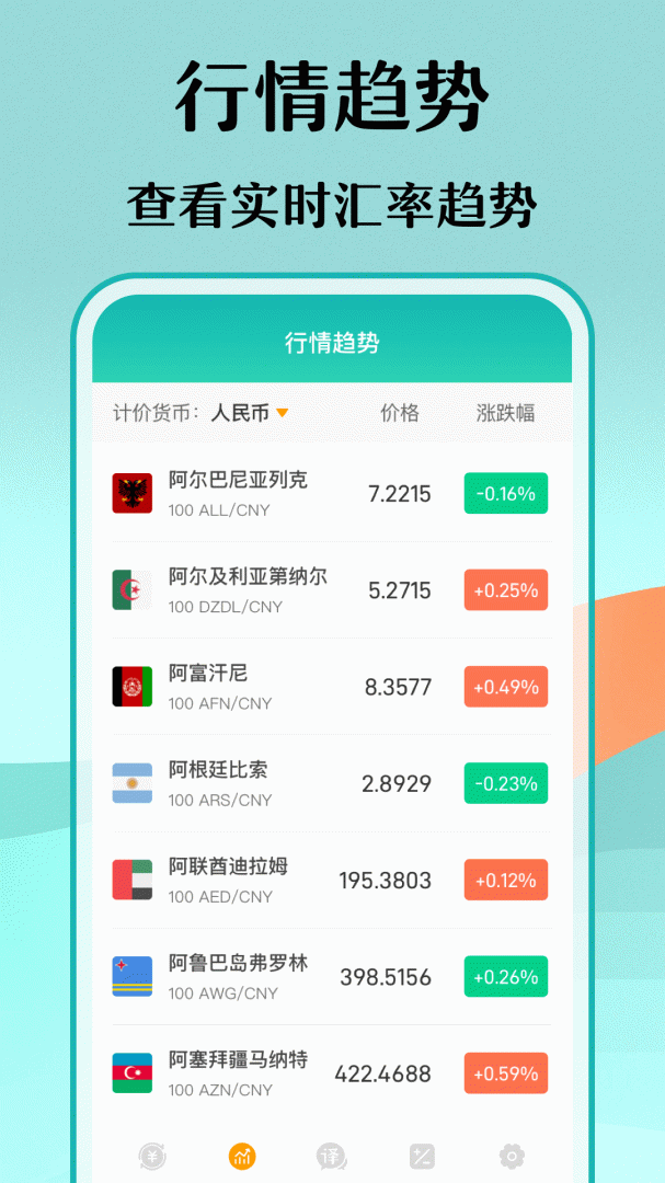 汇率换算app下载安装 汇率换算（计算汇率应用）安卓版下载v14.1.2 运行截图2