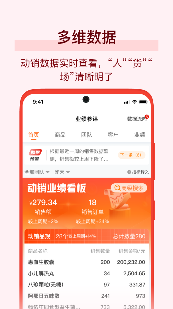 万药通安卓版下载 万药通免费版下载v7.3.1 运行截图3