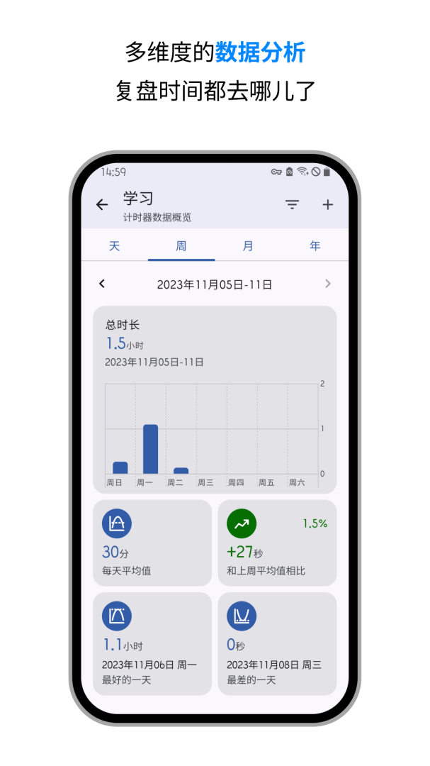 计时器倒计时免费下载 计时器倒计时安卓版下载v3.6.1 运行截图5