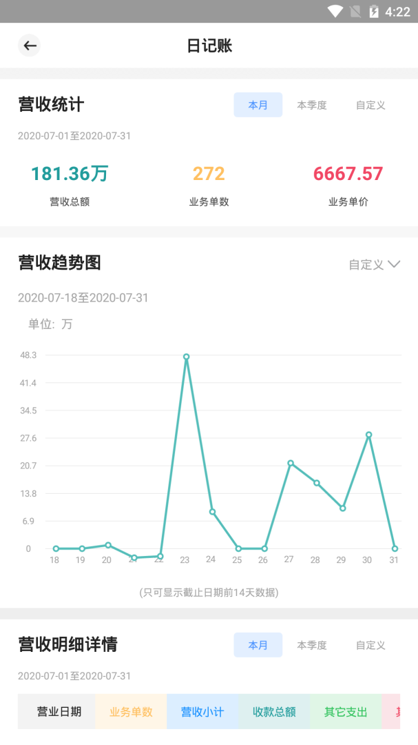 宏脉医生软件下载 宏脉医生（宏脉院内系统移动办公）免费下载安装v4.2.4 运行截图2
