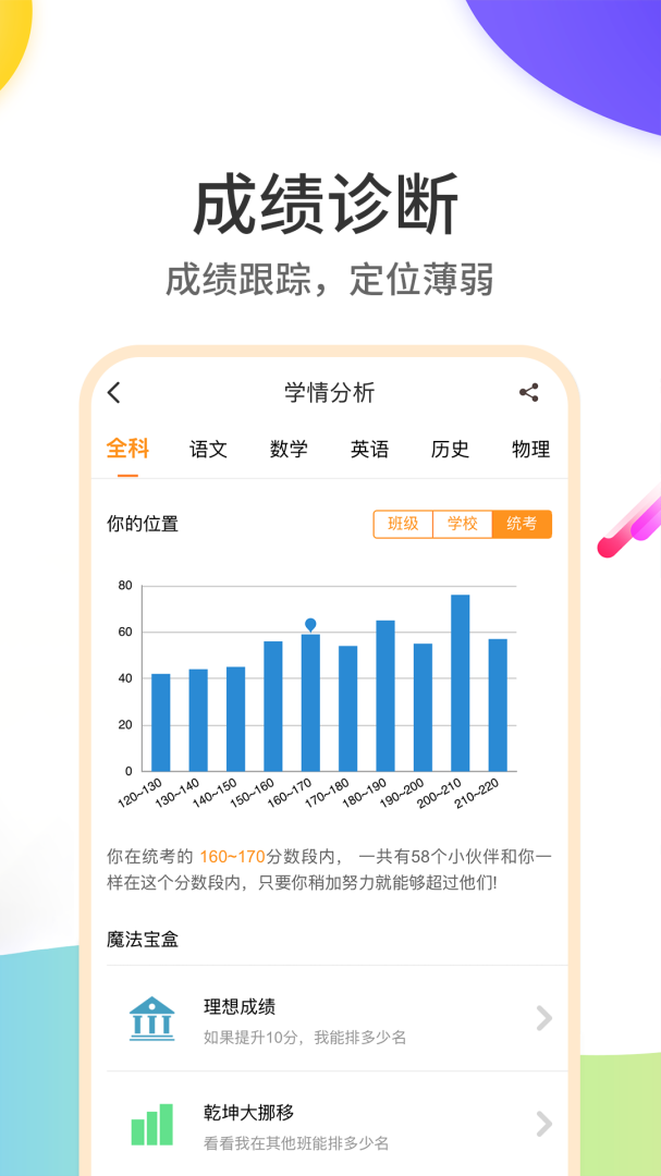 云成绩app下载_云成绩更精准的提分指导app下载v5.6.20 运行截图2
