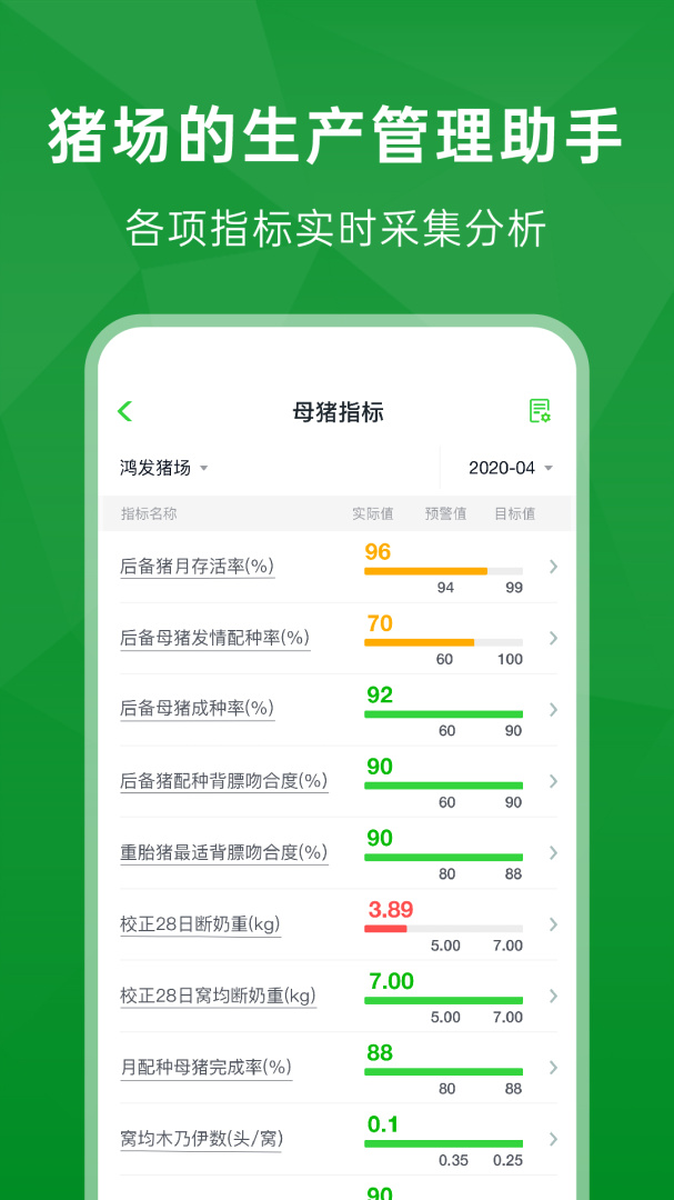 未来猪场Pro安卓版免费下载 未来猪场Proapp下载v2.2.9 运行截图1