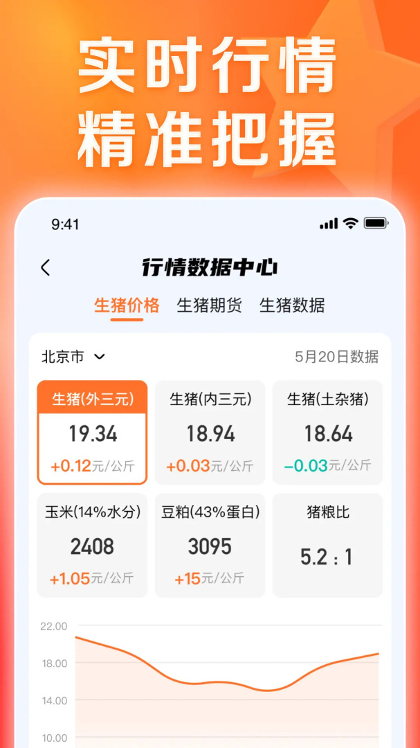 猪博士app手机版下载 猪博士安卓版下载v6.11.6 运行截图3