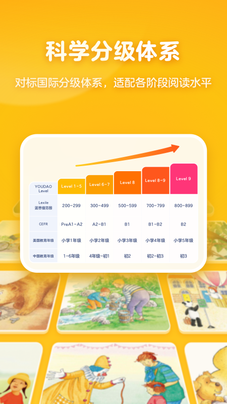 有道天天读安卓版免费安装下载 有道天天读（少儿英语绘本阅读）app下载v1.9.4 运行截图4