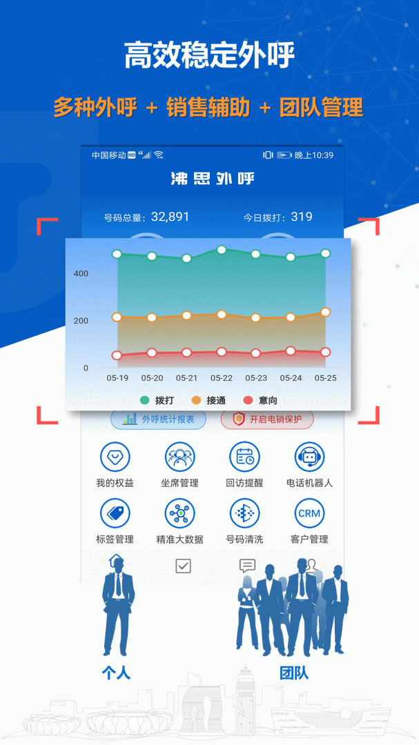 沸思电销外呼安卓版下载 沸思电销外呼免费版下载v 10.6-1 运行截图1