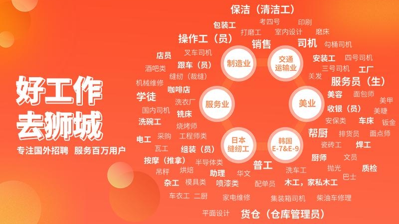 去狮城app下载_去狮城（出国工作线上求职）安卓版下载安装v6.9.4 运行截图1