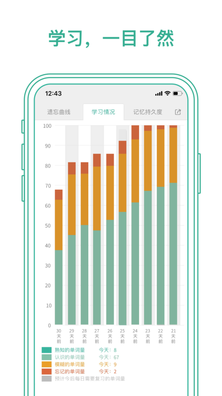 墨墨背单词手机版下载 墨墨背单词（英文背单词软件）免费下载安装v5.4.30 运行截图2