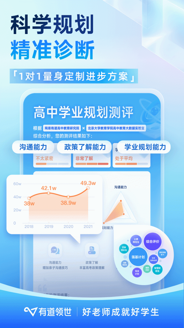 有道领世app下载安装 有道领世（多语言学习应用）安卓版下载v1.4.2 运行截图3