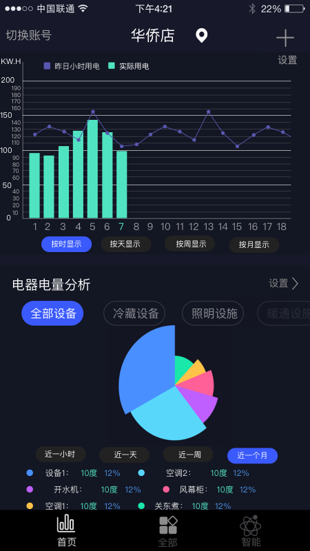 钛物智联安卓版下载 钛物智联免费版下载v4.1.0 运行截图1