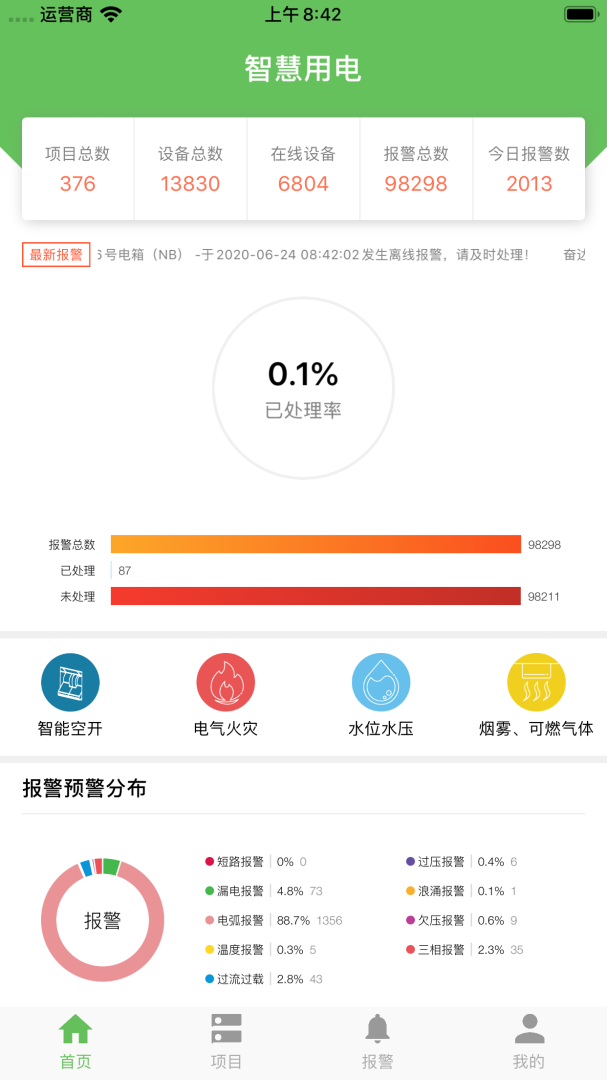智慧用电app下载安装 智慧用电（安全用电与智能生活）安卓版下载v3.8.1 运行截图1