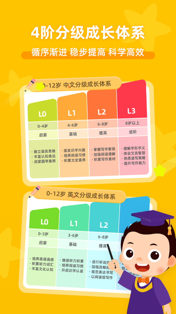 常青藤爸爸安卓版下载_常青藤爸爸app（听故事听儿歌）下载安装v6.2.3 运行截图5