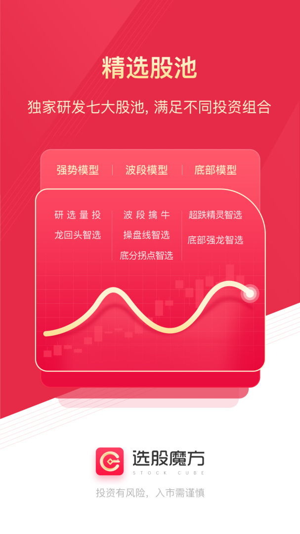 选股魔方app下载_选股魔方安卓版下载v3.2.00 运行截图1