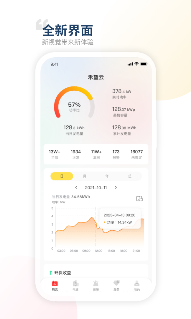 禾望云app下载_禾望云供电站运营维护平台安卓版下载v4.15.1 运行截图1