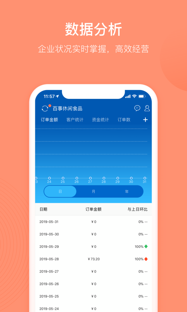 订货宝app下载安装 订货宝（智能化订货工具）安卓版下载v3.18.12 运行截图4
