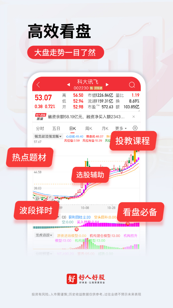 好人好股app下载 好人好股（学习金融理财知识）安卓版下载安装v6.6.0 运行截图4