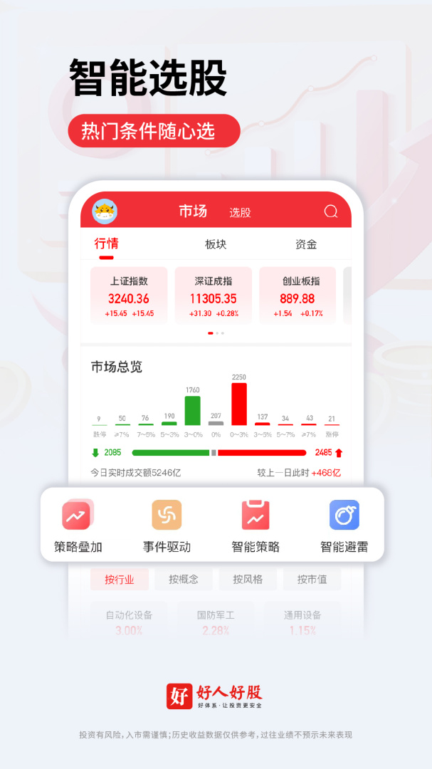 好人好股app下载 好人好股（学习金融理财知识）安卓版下载安装v6.6.0 运行截图3