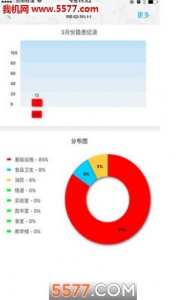 象牙塔家长端app下载安装 象牙塔家长端（校园安全管理工具）安卓版下载v2.3.230425 运行截图2