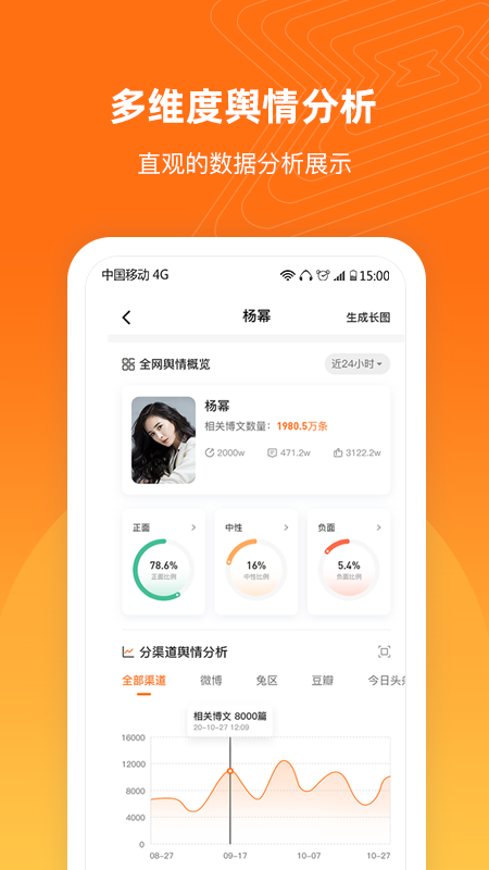 舆库安卓版下载 舆库免费版下载v6.3.2 运行截图2