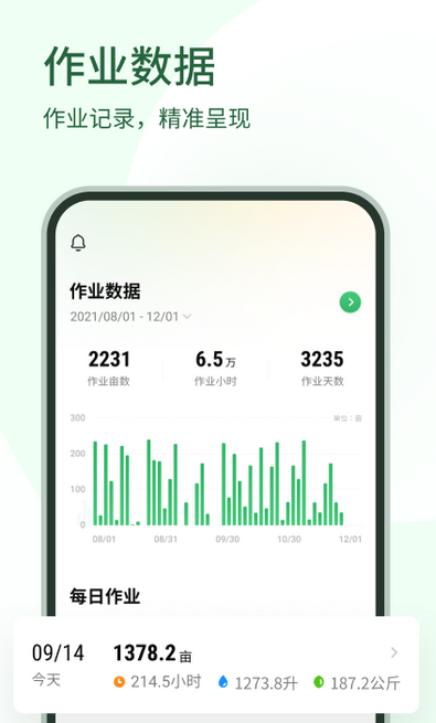 大疆农服农业植保平台