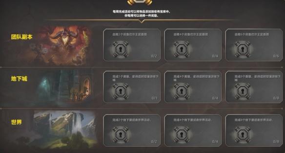 低保领取操作指南