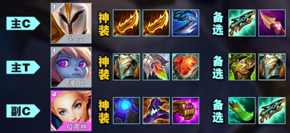 金铲铲之战S9登神天使阵容玩法