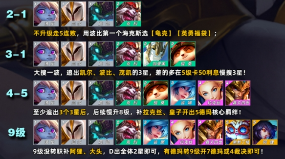 金铲铲之战S9登神天使阵容玩法