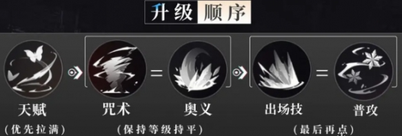 归龙潮凛培养技巧 归龙潮凛培养技巧