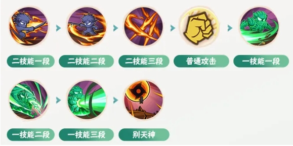 火影忍者手游须佐能乎宇智波止水连招技巧