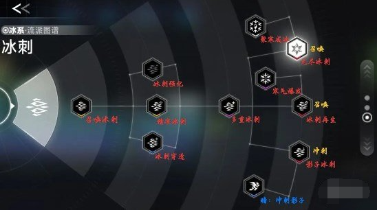 苍翼混沌效应新手策略推荐